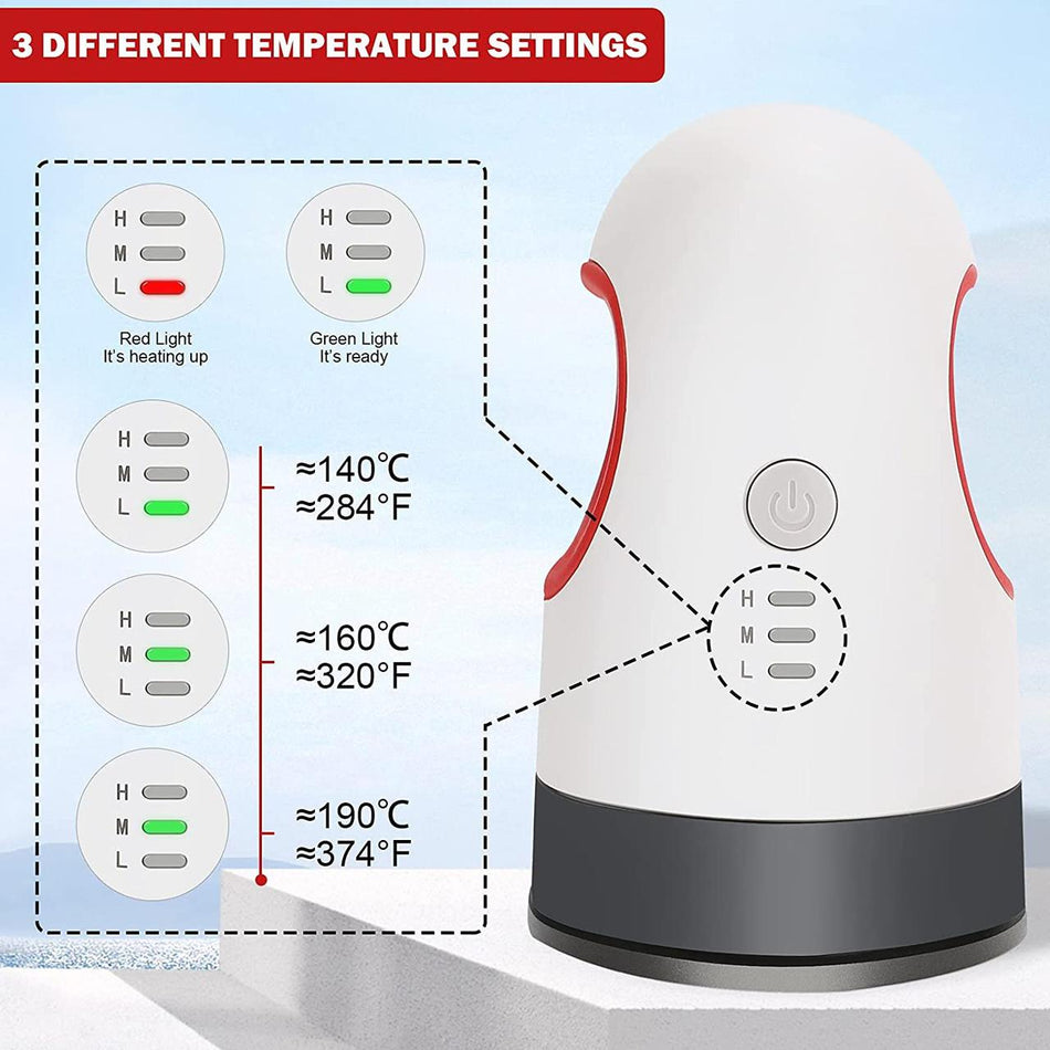 Міні-термопрес Compact Heat Press 150 Вт до 190 ° C 1 шт. Червоний